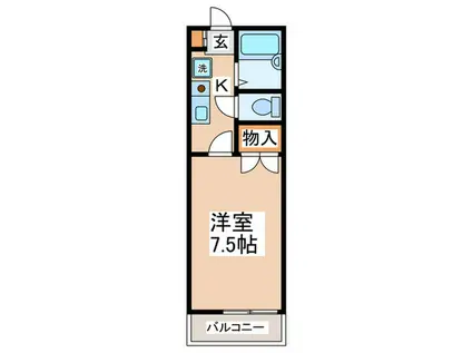 フェアリーティルI(1K/2階)の間取り写真