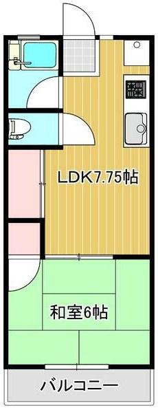 上野ハイツ(1LDK/2階)の間取り写真