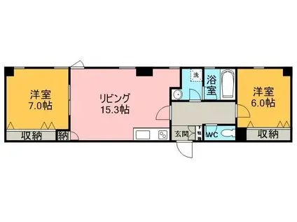 EL MIRADOR(2LDK/5階)の間取り写真