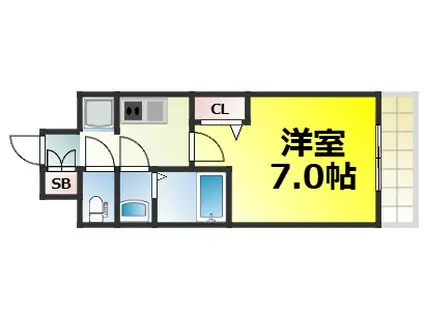 ファステート難波グランプリ(1K/3階)の間取り写真