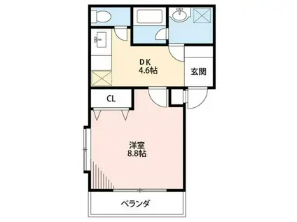 ブリッジクライム(1DK/1階)の間取り写真