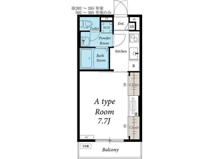 リブリ・サニーグレイス(1K/2階)の間取り写真