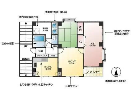 太郎ハウス(2SLDK/2階)の間取り写真