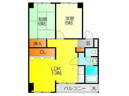 シャンボール鶴見(2LDK/2階)の間取り写真