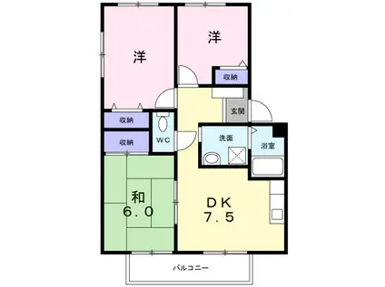 フォブール八坂B(3DK/1階)の間取り写真