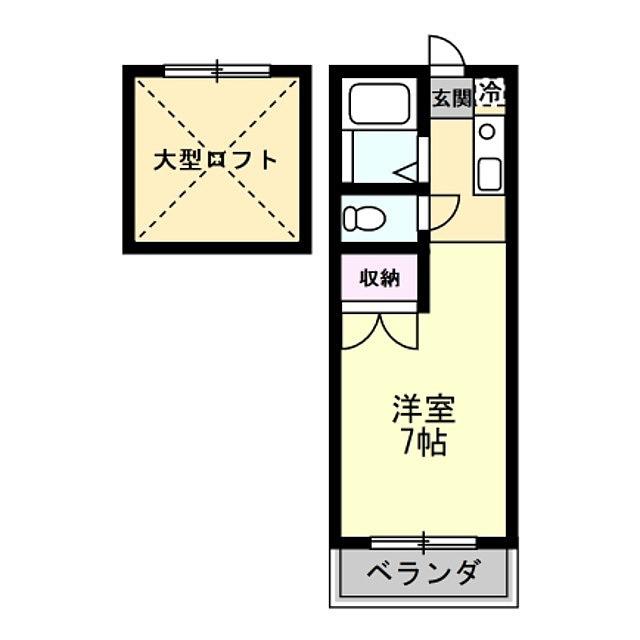 ZEROチンタイラデヴィーナ幸手(ワンルーム/2階)の間取り写真