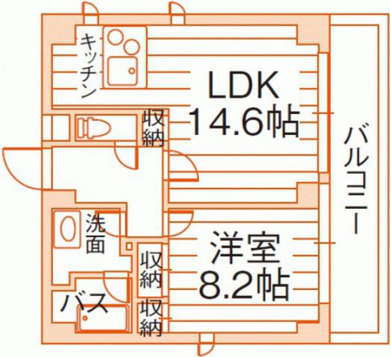 ボヌールスクエア アコオV番館(1LDK/7階)の間取り写真