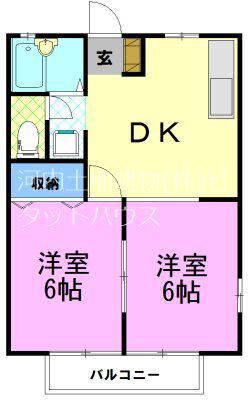 コーポちばI (2DK/1階)の間取り写真
