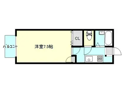 ラ・プリマベラ(1K/2階)の間取り写真