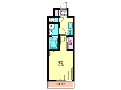 ヴィラ・デル・ソーレ栄(1K/3階)の間取り写真