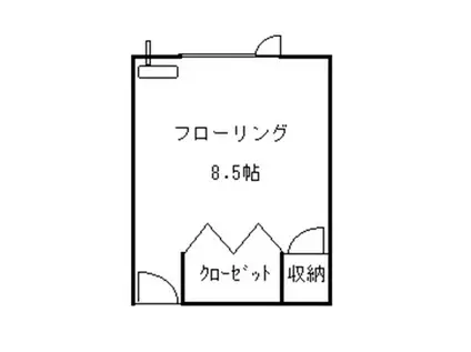 GESYUKU THE 036(ワンルーム/1階)の間取り写真