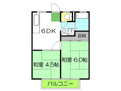 北川ハイツI(2DK/2階)の間取り写真