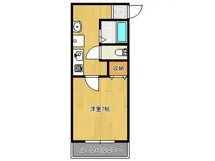 ハイツセレニティア(1DK/2階)の間取り写真