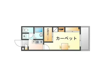 レオパレス浦添(1K/2階)の間取り写真