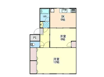 第一続木マンション(2DK/2階)の間取り写真