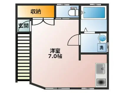 キャナルKASUGA CITY A棟(ワンルーム/2階)の間取り写真