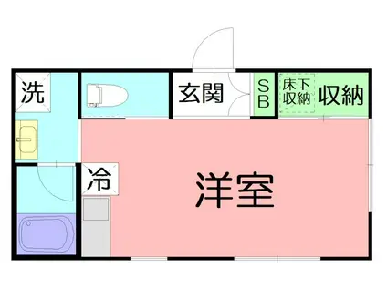 ヨウコ―フォレスト相模沼田イースト(ワンルーム/1階)の間取り写真