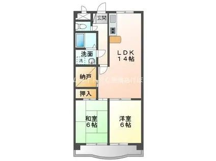 サンテラス福井(2SLDK/2階)の間取り写真