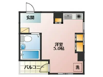 ジャクソンヒルズ(ワンルーム/2階)の間取り写真