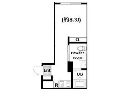 ルーナクレシェンテ川崎(ワンルーム/1階)の間取り写真