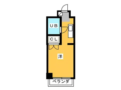 中島ICハイツ(ワンルーム/2階)の間取り写真