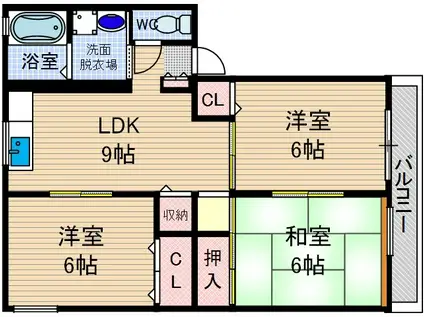 クレアトゥール新堂(3DK/1階)の間取り写真