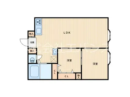 京成サンコーポ川口(2LDK/8階)の間取り写真