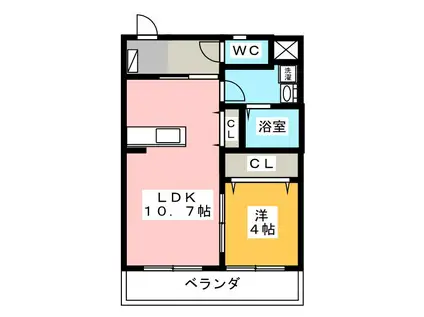 SPRING HOUSE MARUZUKA(1LDK/5階)の間取り写真