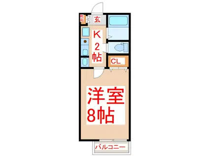 セジュールジャルダン(1K/2階)の間取り写真