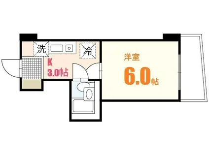 アストラムシンカワ(1K/5階)の間取り写真