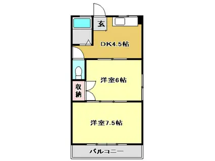 スカイハイツ福井(2DK/3階)の間取り写真