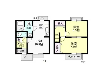 グラン・クール III(2LDK/1階)の間取り写真