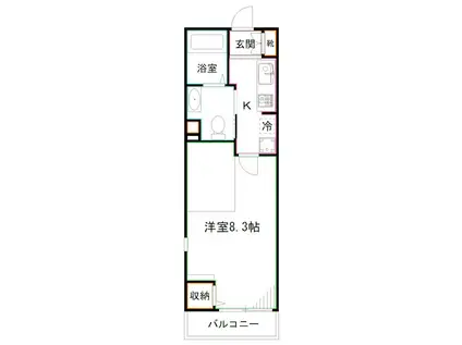 レソムグリーンステージ(1K/1階)の間取り写真