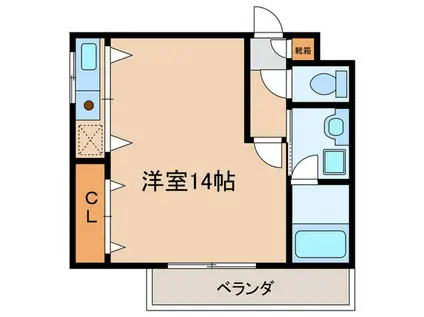 VILLA901(ワンルーム/5階)の間取り写真