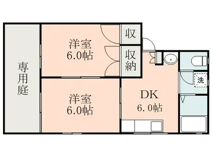 ファミールA(2DK/1階)の間取り写真