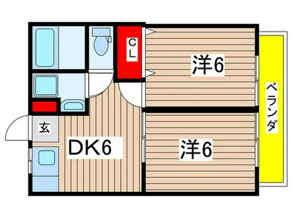 ル・シャトーII(2DK/2階)の間取り写真