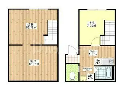 フェリチタ横川(2SK/5階)の間取り写真