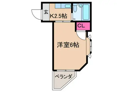 パークサイドフジII(1K/5階)の間取り写真