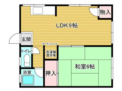 則松荘(1LDK/1階)の間取り写真