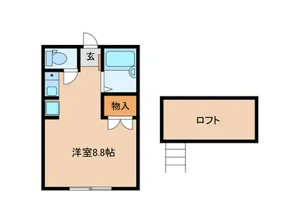 COCOSUMU I(ワンルーム/1階)の間取り写真