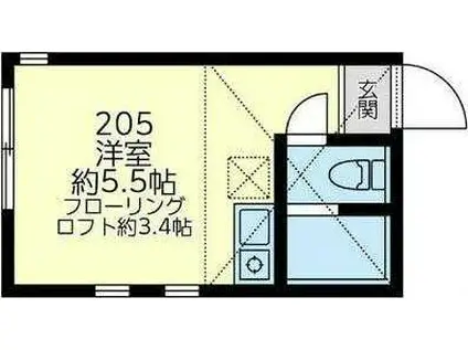 ユナイト鶴見シャンティー(ワンルーム/2階)の間取り写真