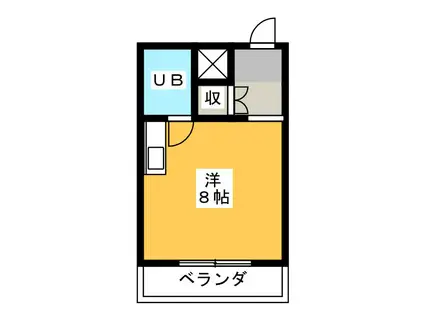 横浜エースマンション(ワンルーム/2階)の間取り写真
