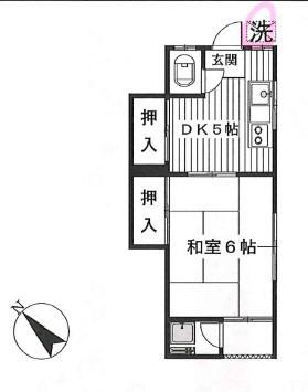 古登仁喜荘(1DK/1階)の間取り写真