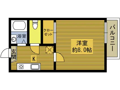 フォーブルグリーンタウンI(1K/1階)の間取り写真