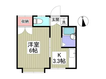 リブレス西川口IIA(1K/2階)の間取り写真