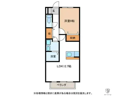 トスカーナ III(1LDK/2階)の間取り写真