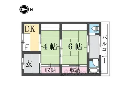 野口文化(2DK/1階)の間取り写真