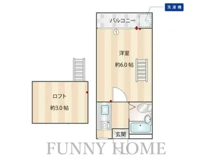 シティハイツ(1K/1階)の間取り写真