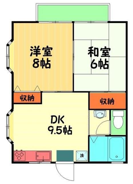 コーポ栄(2DK/1階)の間取り写真