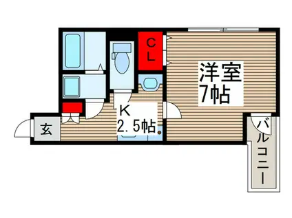 BRILLO INICIO(1K/2階)の間取り写真